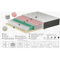 BOSIG prémium ortopéd matrac – Zónázott táskarugós kényelem | Lakásform.hu