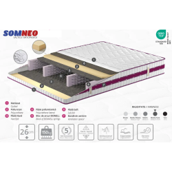SOMVIS 26 cm Bonnell rugós ortopéd matrac – tartós, közepesen kemény, antibakteriális huzattal