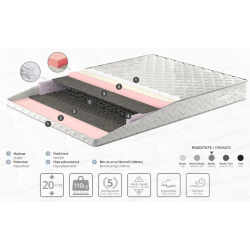 SOMZEN 20 cm rugós ortopéd matrac – BONELL rugórendszerrel, antibakteriális huzattal